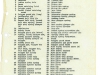 thumbs colt1929rifle7 Colt 1929 Semiauto Rifle