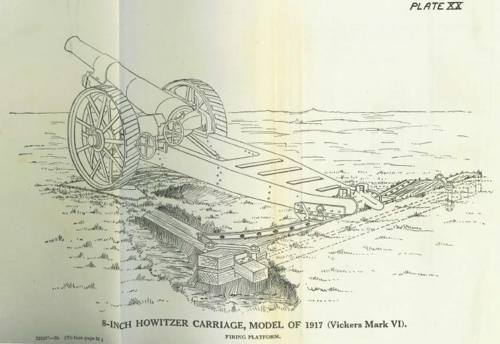 Vickers Mk VI 8" howitzer