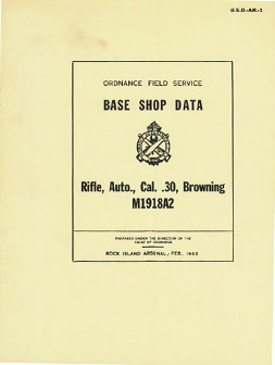 BAR Base Shop Data