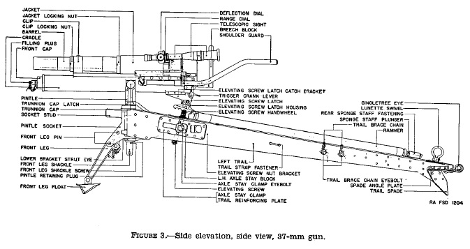 M1916 37mm gun