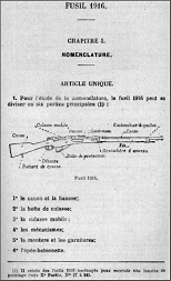 Fusil 1916 Berthier manual (French)