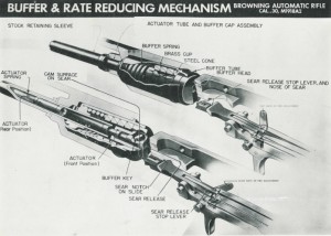 Firearms Manual Archive sample