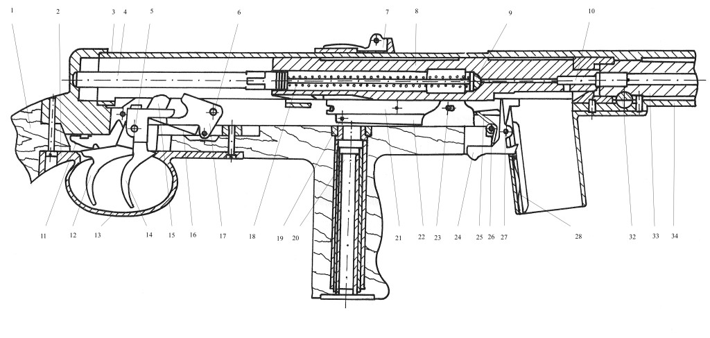 Sectional view of a wz.39 Mors SMG