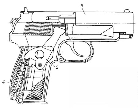 Diagram of the PB pistol showing its return spring arrangement, from  same1982-dated Soviet army manual