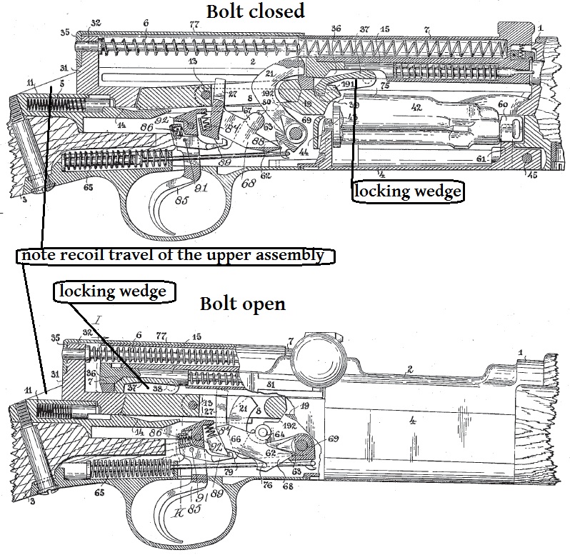 Mannlicher 1905 rifle diagram