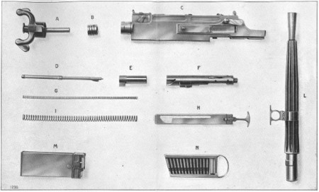 FIAT Modle 1924 machine gun exploded view