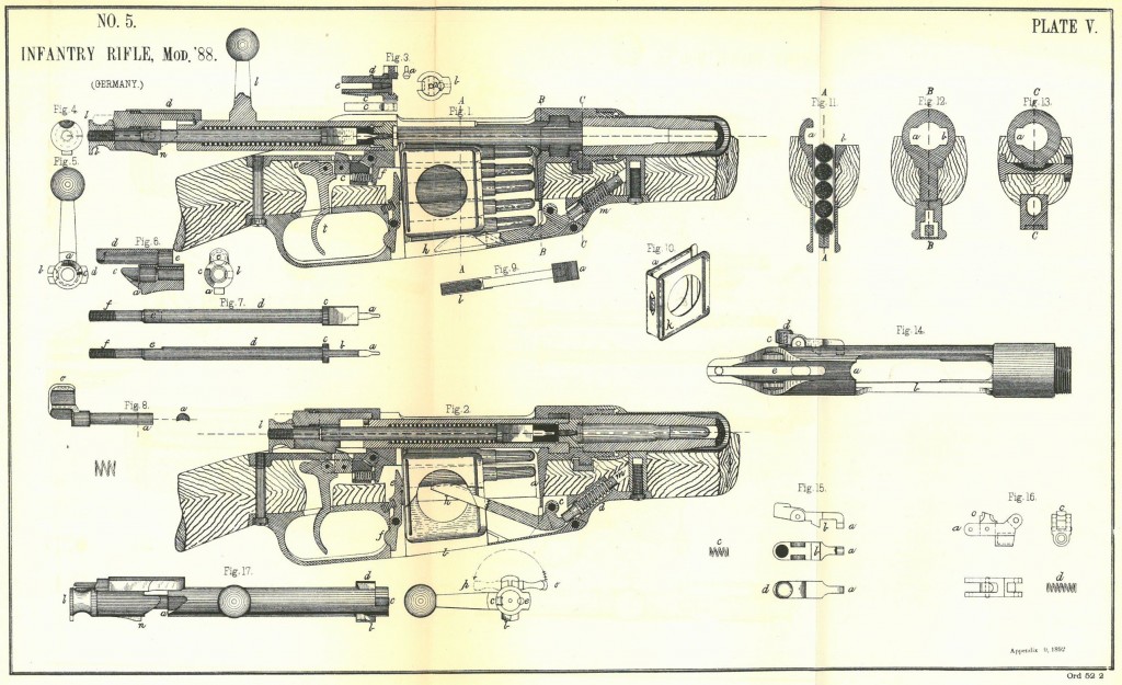 Commission Gewehr 88 cutaway diagram