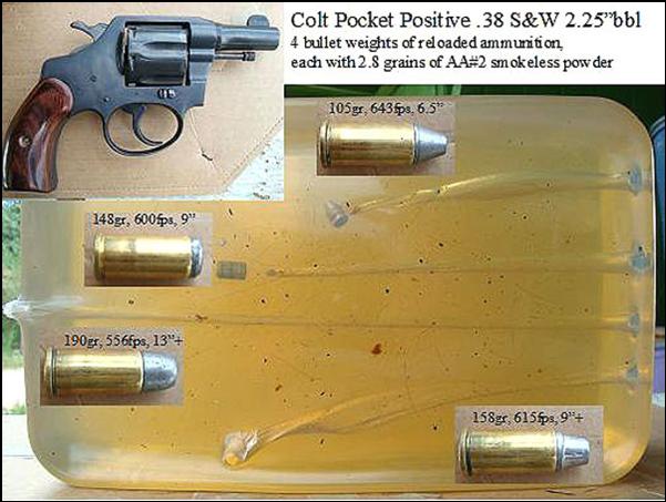 .38 S&W bullets in ballistic tisue simulant
