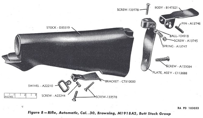 M1918A2 BAR buttstock parts