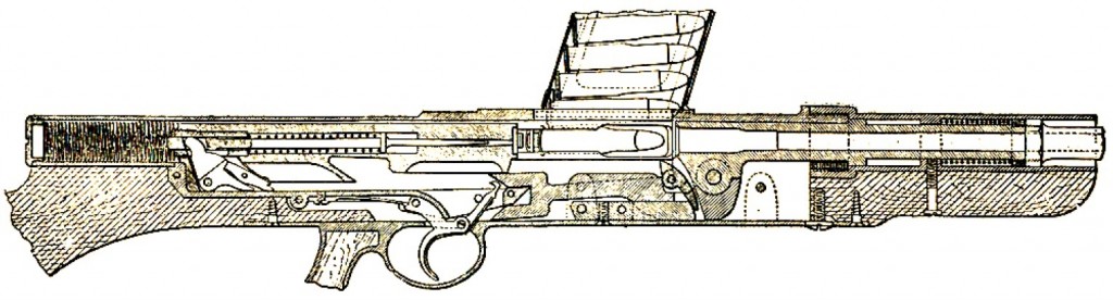 Mannlicher 1885 semiauto cutaway view (full recoil)
