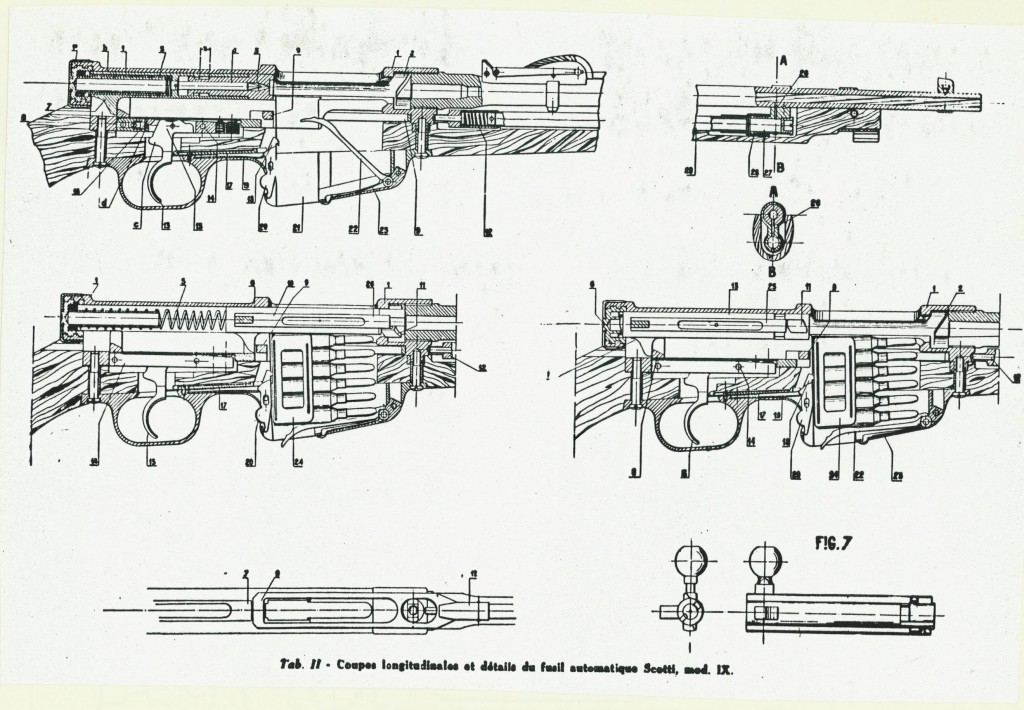 Italian Scotti semiauto