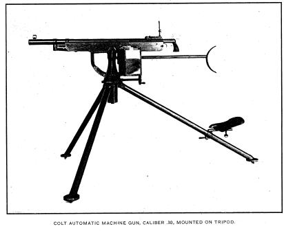 Colt 1895 manual