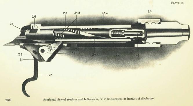 Ross action cutaway