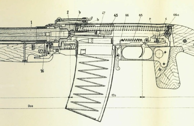 KE-7 LMG cutaway