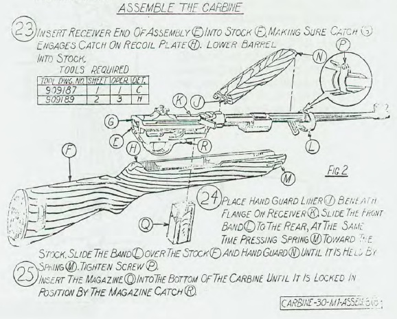 M1 Carbine Assembly
