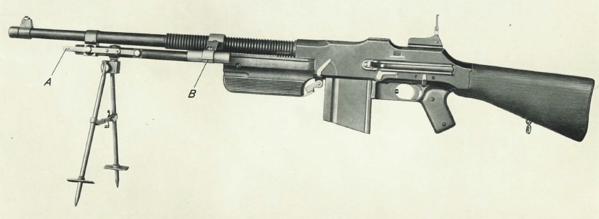 Colt R75(A) commercial BAR