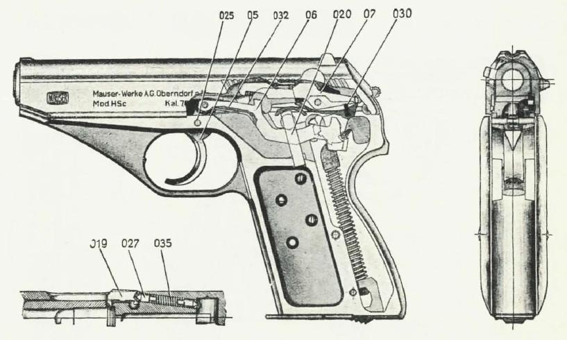 Mauser HSc cutaway view