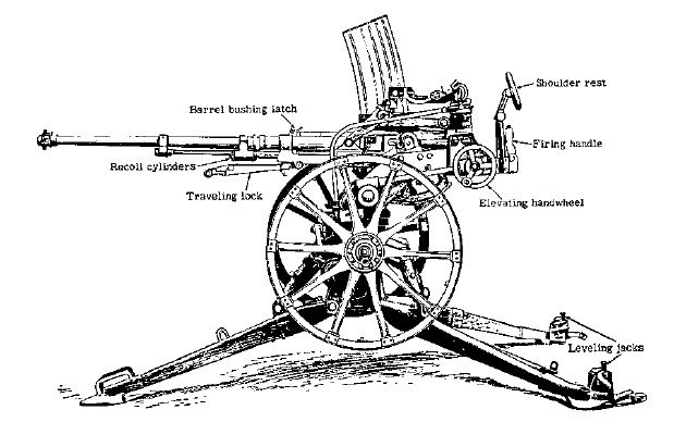 ww2 japanese guns