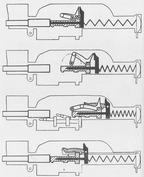 Schwarzlose machine gun mechanism