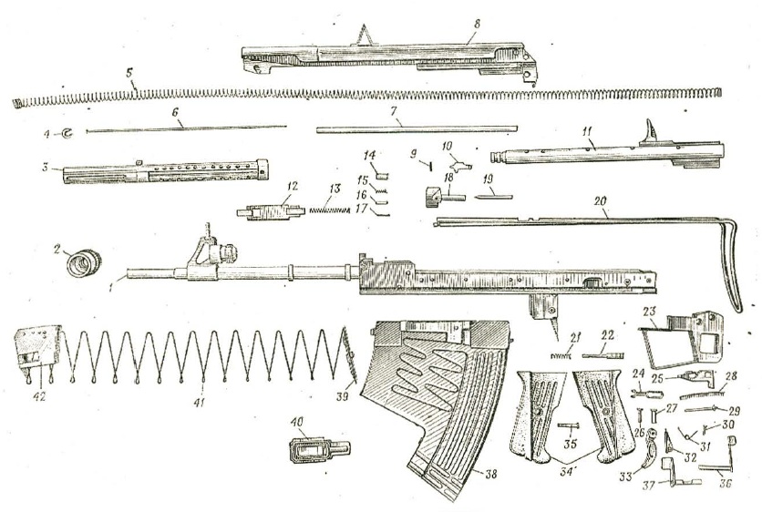 Russian APS underwater rifle - exploded view Russian APS underwater rifle - exploded view