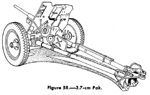 3.7cm PAK AT gun