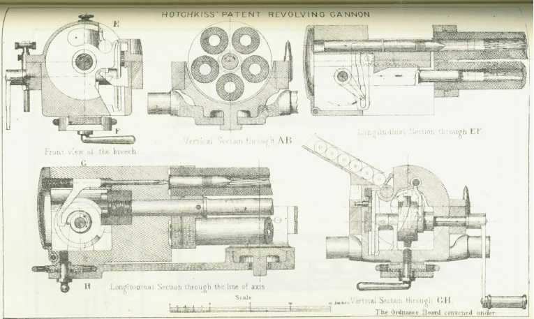 Hotchkiss Revolving Cannon