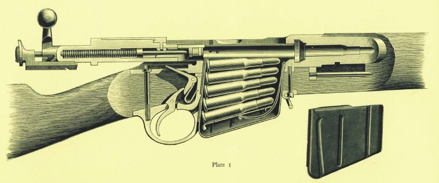 Remington-Lee 1899 cutaway view Remington-Lee 1899 cutaway view