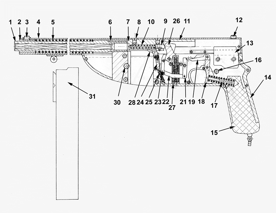 Beha SMG parts