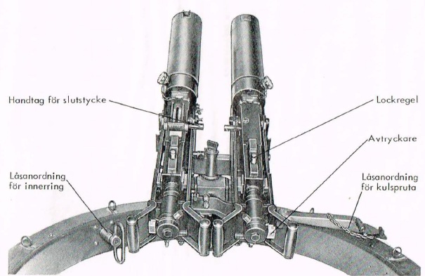 Swedish m/36 double gun mounting Swedish m/36 double gun mounting