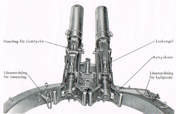 Swedish m/36 double gun mounting