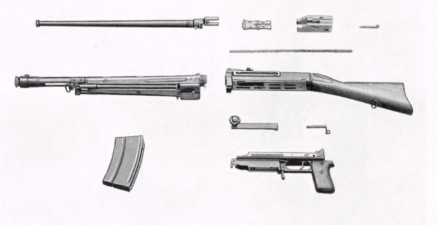 SIG KE7 light machine gun disassembled