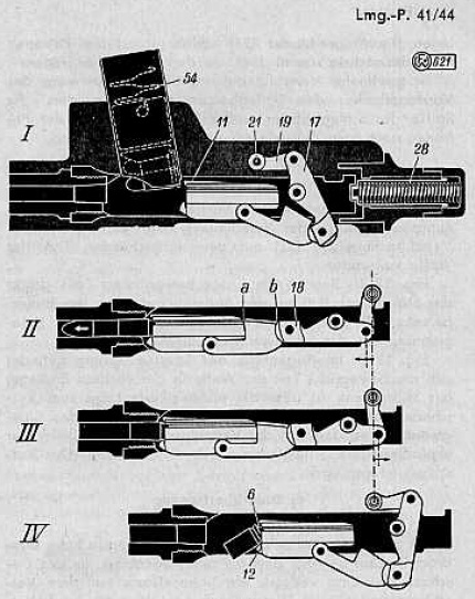 Swiss MP41/44 action Swiss MP41/44 action
