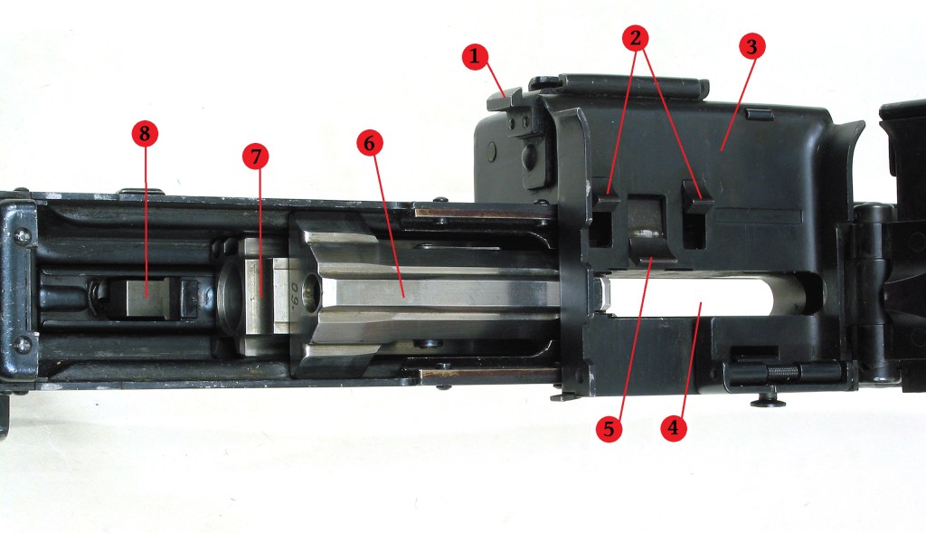 Inside the MG39 Rh receiver