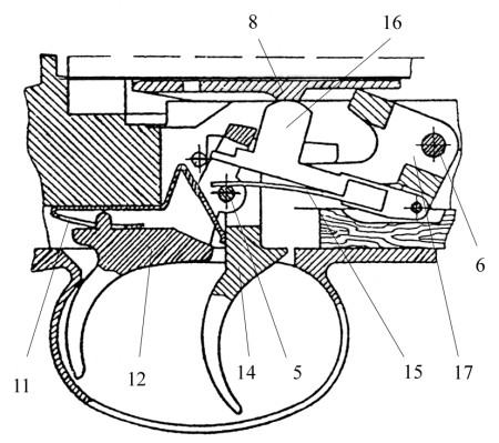 Polish wz.39 Mors trigger mechanism