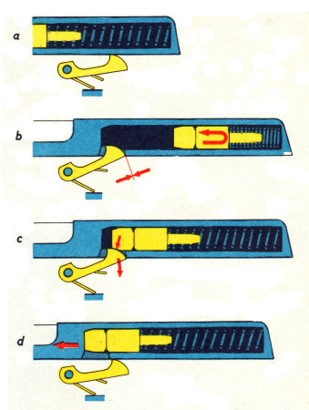 PM63 rate reducer mechanism