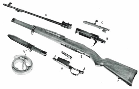 Madsen M47 rifle components