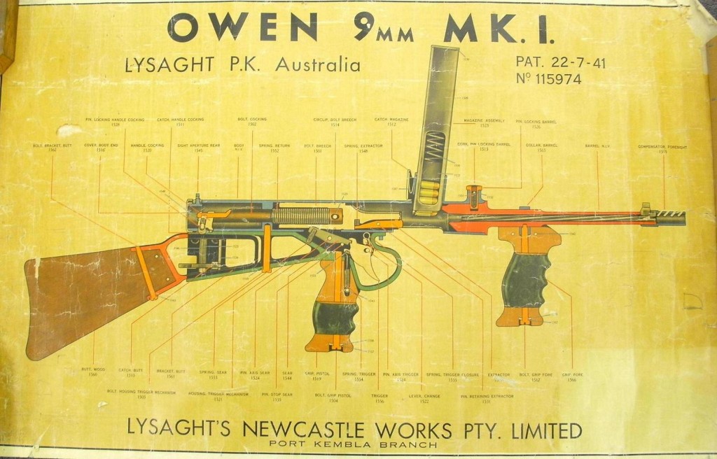 Owen SMG diagram