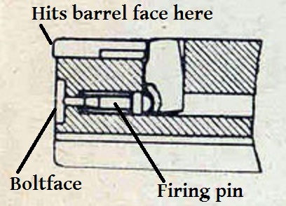 Orita SMG firing pin system