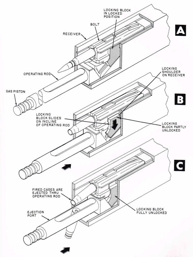 Type 97 locking mechanism