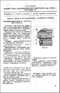 M1895 Nagant and TT33 Repair Manual (Russian)