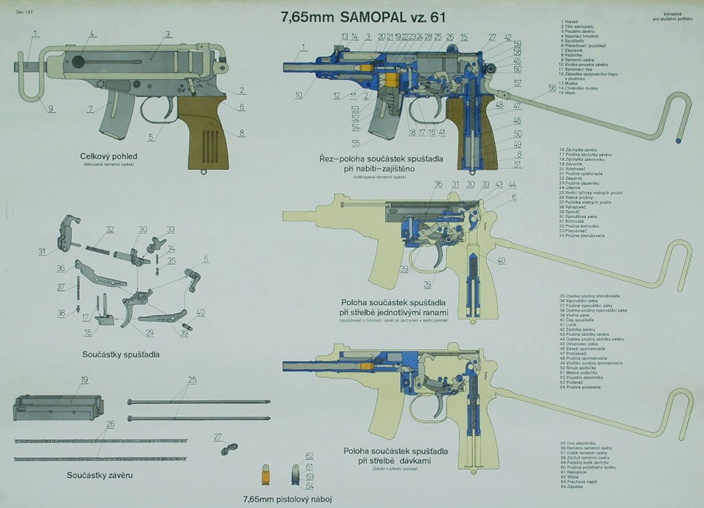 Sa.Vz.61 exploded parts diagram