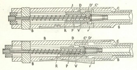 Bergmann 1897 locking mechanism