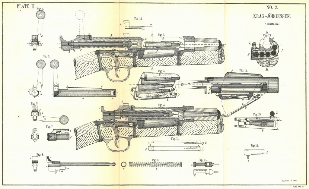 Krag cutaway diagram