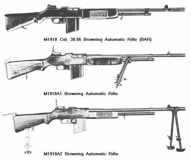 US Army BAR variants