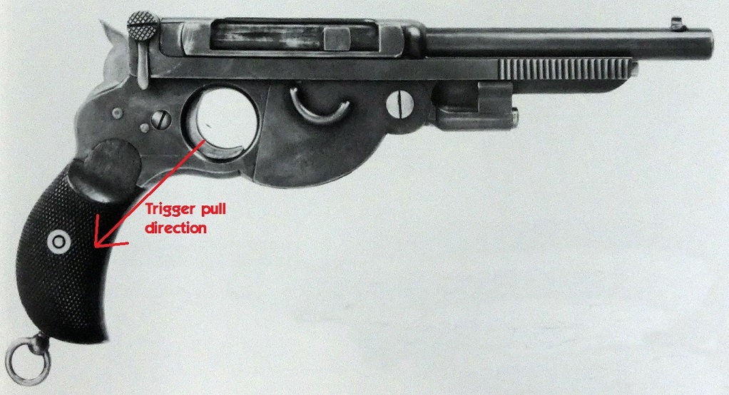Bergmann 1894 pistol
