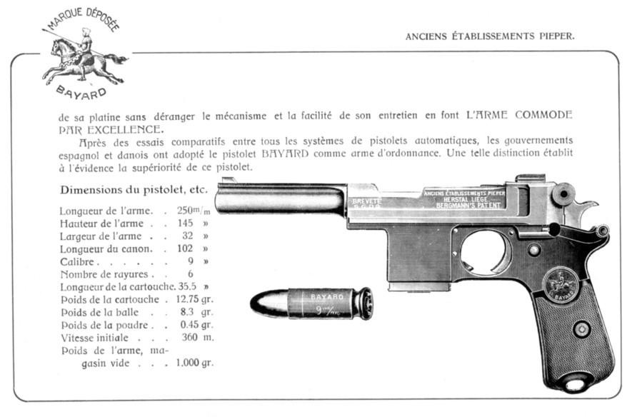 Bergmann/Pieper Model 1910