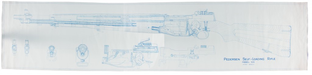 Pedersen GX diagram