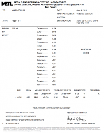 Metallurgical report on reproduction WWI trench armor