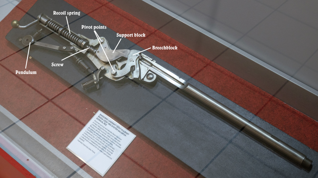 M1893 Salvator-Dormus cutaway