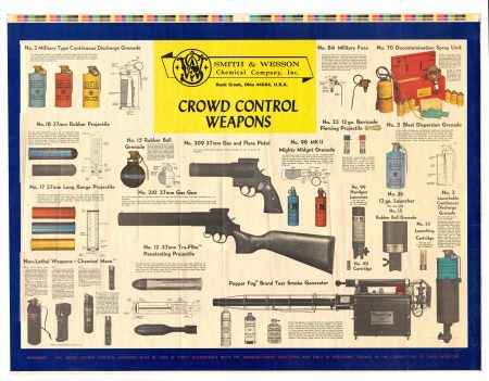 S&W Chemical Company products